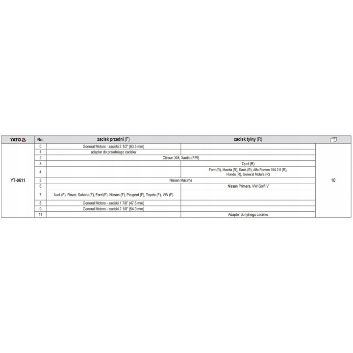 YATO SEPARATORY RĘCZNE DO ZACISKÓW HAMULCOWYCH, 12CZ