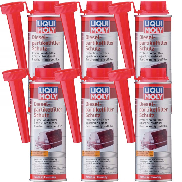 LIQUI MOLY ŚRODEK DO PALIWA DO OCHRONY FILTRA DPF 250ML / LIQUI MOLY