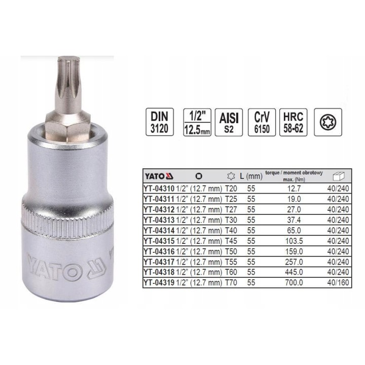 YATO KLUCZ TRZPIENIOWY TORX 1/2" T55 L55MM