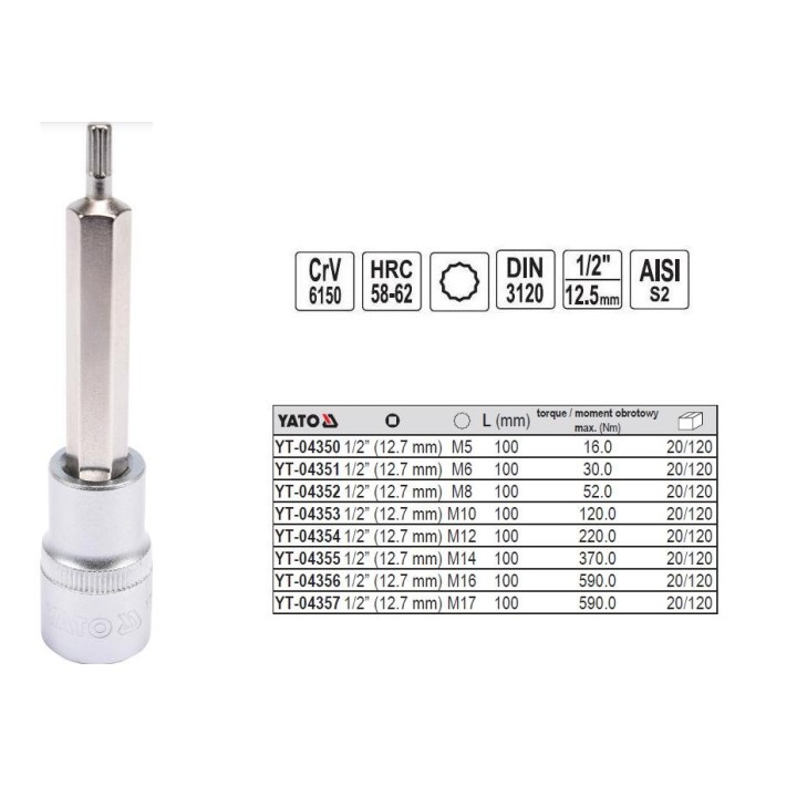 YATO KLUCZ TRZPIENIOWY SPLINE 1/2" M17 L100MM