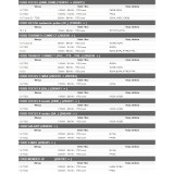 CZUJNIK TEMPERATURY FORD C-MAX FOCUS I II 1.8TDCI