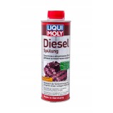 LIQUI MOLY ŚRODEK DO CZYSZCZENIA WTRYSKIWACZY 500ML DIESEL DODATEK DO PALIW